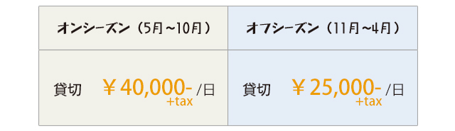ݐؗ@IV[Y(5`10)@Pݐ40,000~+tax