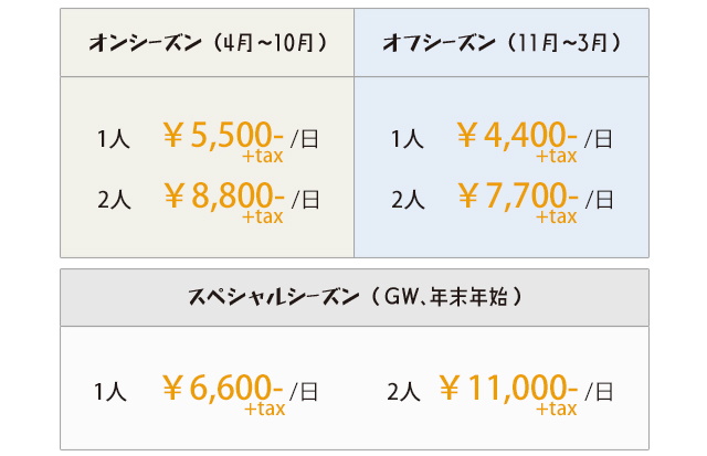 @IV[Y(4`10)@PFPl5,500~+taxAQl8,800~+tax